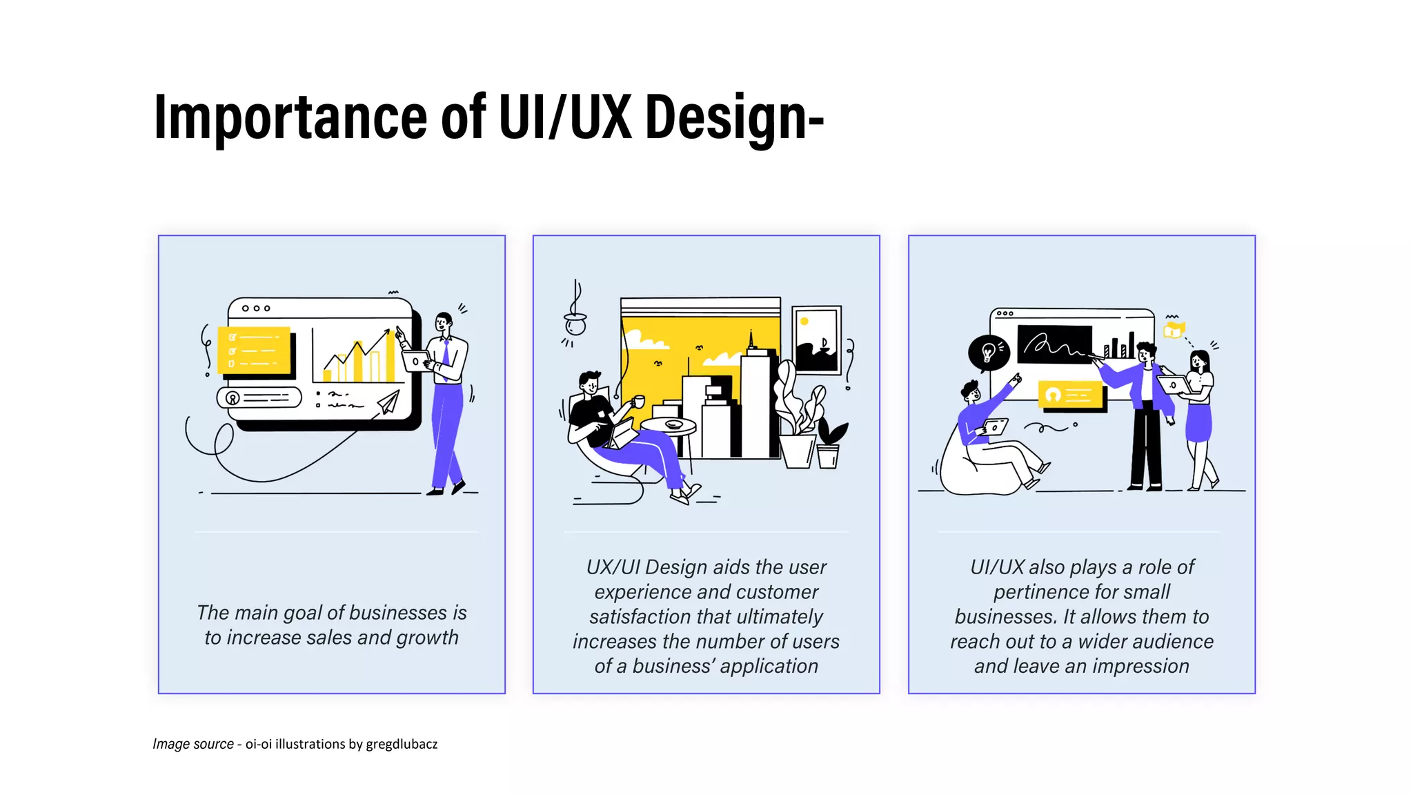 What is UI/UX Design? | PDF