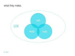 what they make.




                        IxD

        UX
                  KxD         VxD
 
