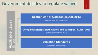 Government decides to regulate valuers 6
Applicable
Laws
/
Rules
Section 247 of Companies Act, 2013
(effective from 18-October-2017)
Companies (Registered Valuers and Valuation) Rules, 2017
(effective from 18-Oct-2017)
Valuation Standards
(Yet to be announced)
 