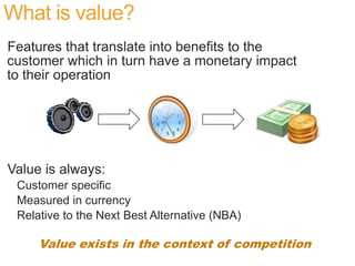 What is value?
Features that translate into benefits to the
customer which in turn have a monetary impact
to their operation




Value is always:
 Customer specific
 Measured in currency
 Relative to the Next Best Alternative (NBA)

     Value exists in the context of competition
 