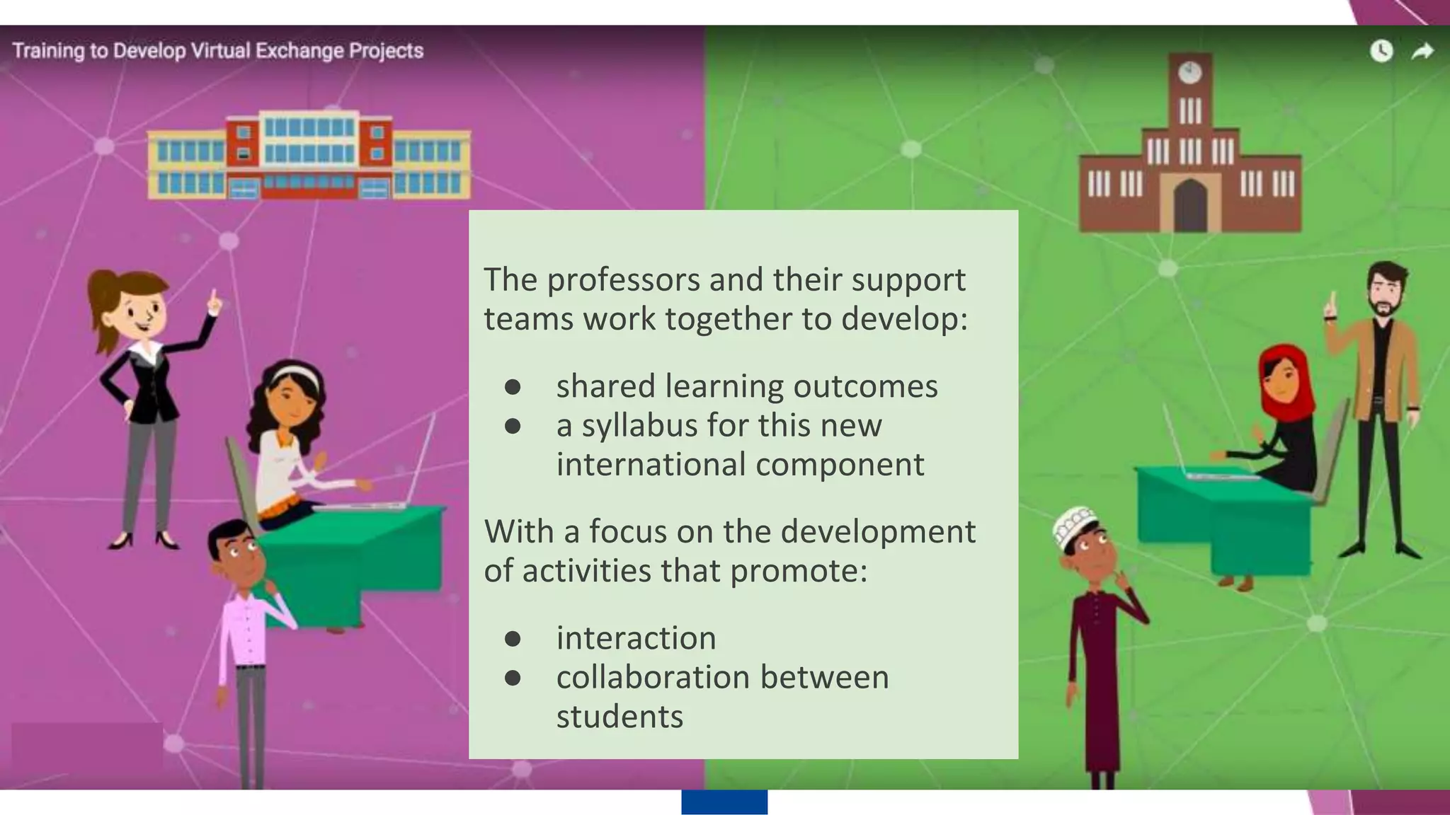 Erasmus+
10
The professors and their support
teams work together to develop:
● shared learning outcomes
● a syllabus for this new
international component
With a focus on the development
of activities that promote:
● interaction
● collaboration between
students
 