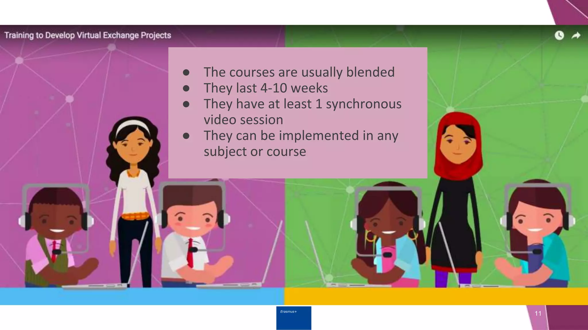 Erasmus+
11
● The courses are usually blended
● They last 4-10 weeks
● They have at least 1 synchronous
video session
● They can be implemented in any
subject or course
 