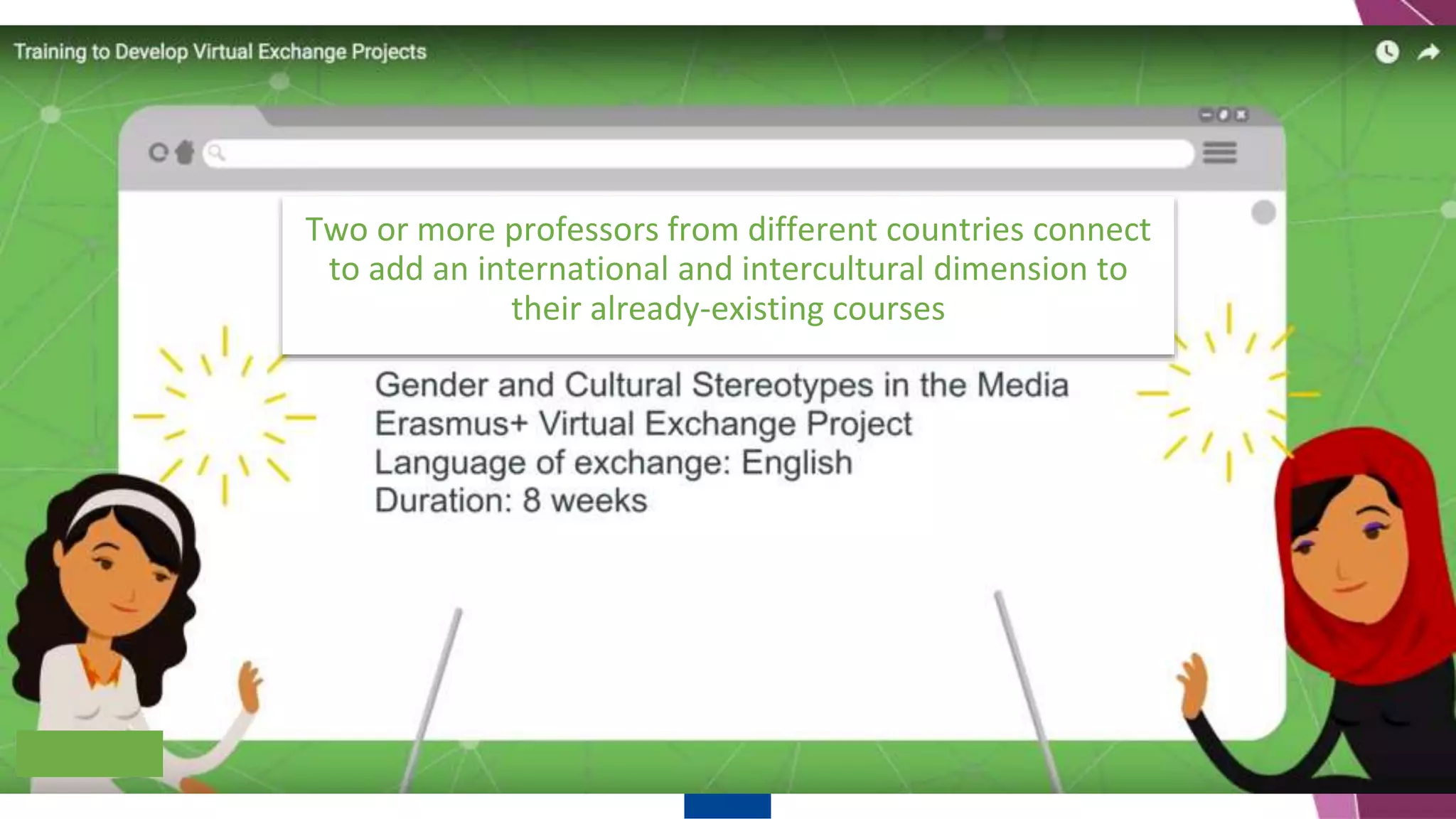 Erasmus+
9
Two or more professors from different countries connect
to add an international and intercultural dimension to
their already-existing courses
 