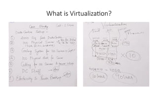 what is virtualization and hypervisor.pptx