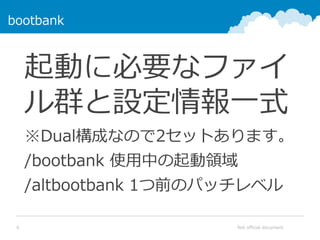 Not official document6
bootbank
起動に必要なファイ
ル群と設定情報一式
※Dual構成なので2セットあります。
/bootbank 使用中の起動領域
/altbootbank 1つ前のパッチレベル
 