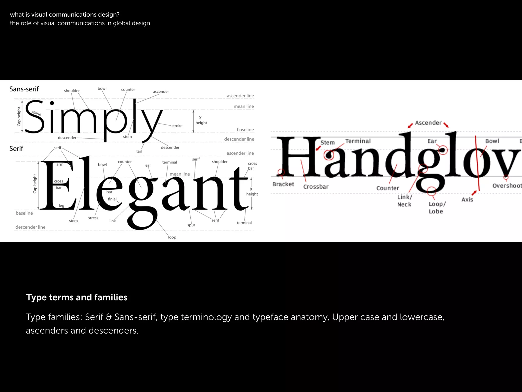 !
Type families: Serif & Sans-serif, type terminology and typeface anatomy, Upper case and lowercase,
ascenders and descenders.
!
what is visual communications design?
the role of visual communications in global design
Type terms and families
 