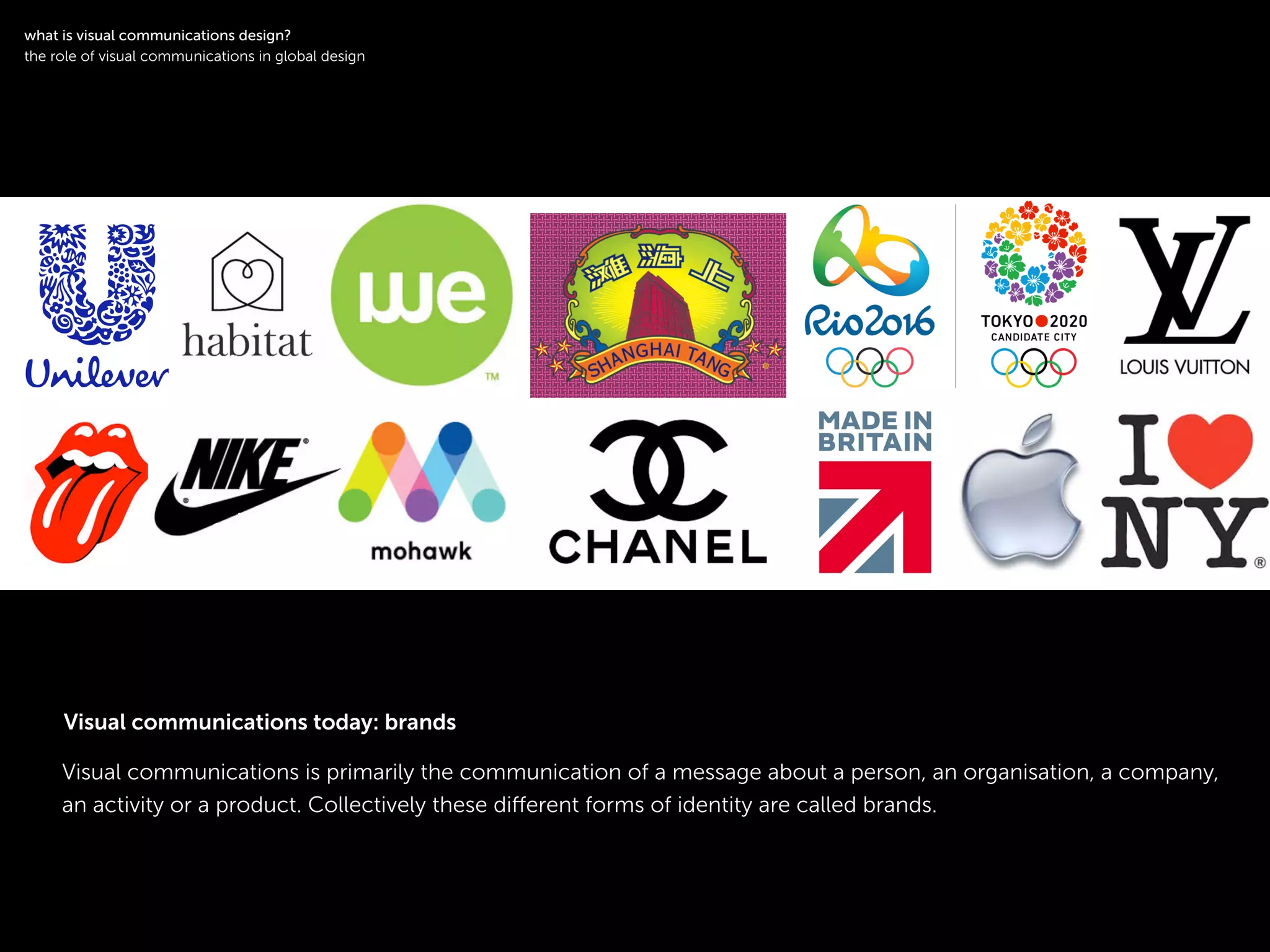 !
Visual communications is primarily the communication of a message about a person, an organisation, a company,
an activity or a product. Collectively these diﬀerent forms of identity are called brands.
!
what is visual communications design?
the role of visual communications in global design
Visual communications today: brands
 
