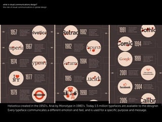 !
Typography
logotype
!
Helvetica created in the 1950’s, Arial by Monotype in 1980’s. Today 1.5 million typefaces are available to the designer.
Every typeface communicates a diﬀerent emotion and feel, and is used for a speciﬁc purpose and message.
!
what is visual communications design?
the role of visual communications in global design
 