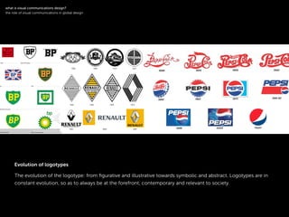 !
The evolution of the logotype: from ﬁgurative and illustrative towards symbolic and abstract. Logotypes are in
constant evolution, so as to always be at the forefront, contemporary and relevant to society.
!
what is visual communications design?
the role of visual communications in global design
Evolution of logotypes
 
