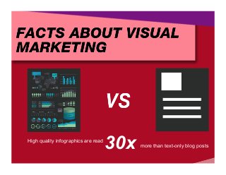 Publishers who use infographics
grow in traffic an average of
more than those who don’t.

12%

 