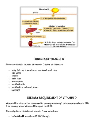 Overview of vitamin d | PDF