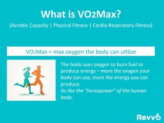 What	is	VO2Max?	
[Physical	Fitness	|	Aerobic	Capacity	|	Cardio	Respiratory	Fitness]	
VO2Max	=	max	oxygen	the	body	can	uBlize	
The	body	uses	oxygen	to	burn	fuel	to	
produce	energy	– so	more	the	oxygen	
your	body	can	use,	more	the	energy	you	
can	produce.		
Its	like	the	“engine	size”	of	the	human	
body.	
 