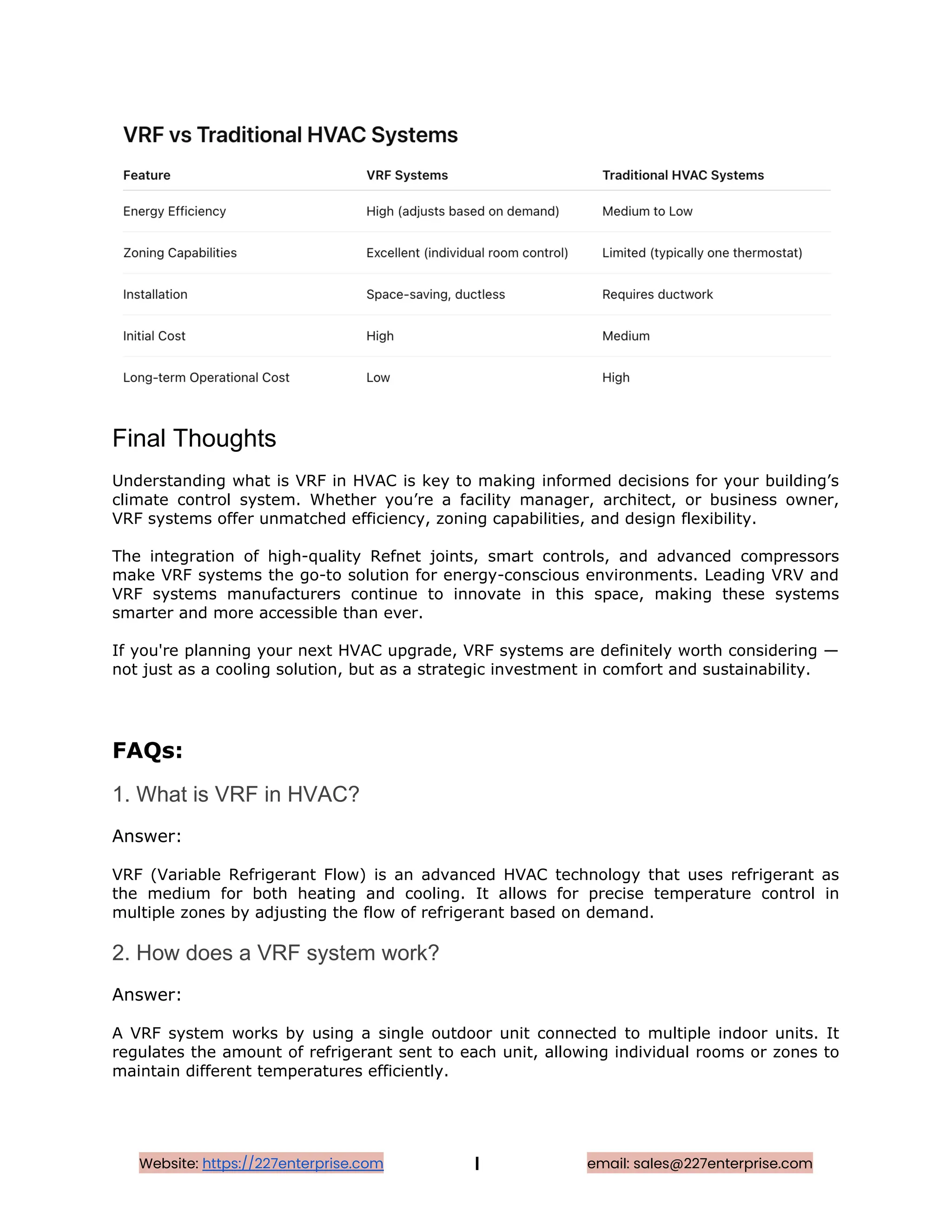 Final Thoughts
Understanding what is VRF in HVAC is key to making informed decisions for your building’s
climate control system. Whether you’re a facility manager, architect, or business owner,
VRF systems offer unmatched efficiency, zoning capabilities, and design flexibility.
The integration of high-quality Refnet joints, smart controls, and advanced compressors
make VRF systems the go-to solution for energy-conscious environments. Leading VRV and
VRF systems manufacturers continue to innovate in this space, making these systems
smarter and more accessible than ever.
If you're planning your next HVAC upgrade, VRF systems are definitely worth considering —
not just as a cooling solution, but as a strategic investment in comfort and sustainability.
FAQs:
1. What is VRF in HVAC?
Answer:
VRF (Variable Refrigerant Flow) is an advanced HVAC technology that uses refrigerant as
the medium for both heating and cooling. It allows for precise temperature control in
multiple zones by adjusting the flow of refrigerant based on demand.
2. How does a VRF system work?
Answer:
A VRF system works by using a single outdoor unit connected to multiple indoor units. It
regulates the amount of refrigerant sent to each unit, allowing individual rooms or zones to
maintain different temperatures efficiently.
Website: https://227enterprise.com | email: sales@227enterprise.com
 
