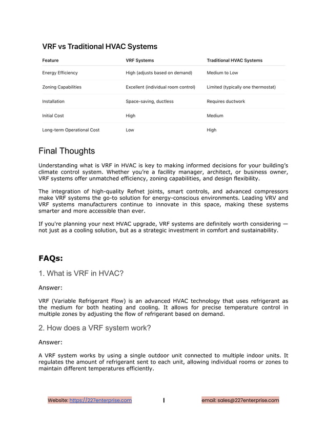 What is VRF in HVAC? A Complete Guide to Variable Refrigerant Flow ...