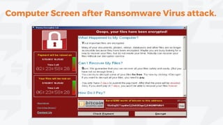 Computer Screen after Ransomware Virus attack.
 