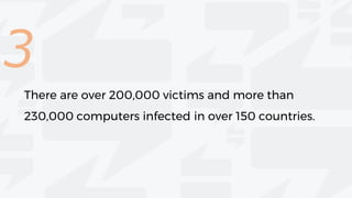 3
There are over 200,000 victims and more than
230,000 computers infected in over 150 countries.
 