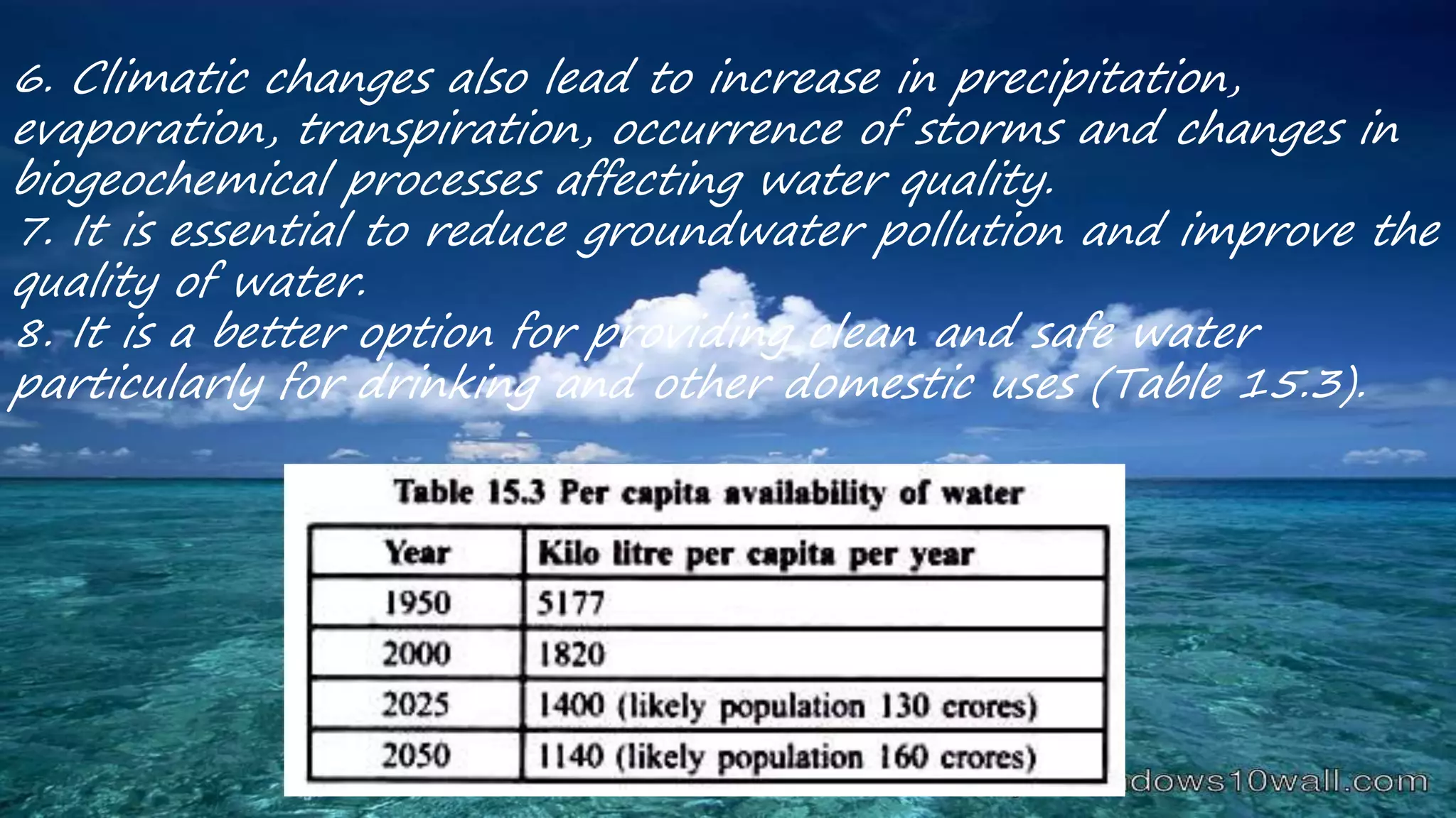 6. Climatic changes also lead to increase in precipitation,
evaporation, transpiration, occurrence of storms and changes in
biogeochemical processes affecting water quality.
7. It is essential to reduce groundwater pollution and improve the
quality of water.
8. It is a better option for providing clean and safe water
particularly for drinking and other domestic uses (Table 15.3).
 