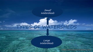 TYPES OF WATERSHEDS
Small
Watersheds
Large
Watersheds
 