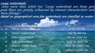 Large Watersheds:
Area more than 2500 hec “Large watersheds are those give
peak flows are greatly influenced by channel characteristics and
basin storage”.
Based on geographical area,the watersheds are classified as under:
Sr. No Type of Watershed Area Covered
1 Micro Watershed 0 to 10 ha
2 Small Watershed 10 to 40 ha
3 Mini Watershed 40 to 200 ha
4 Sub Watershed 200 to 400 ha
5 Macro Watershed 400 to 1000 ha
6 River basin above 1000 ha
 