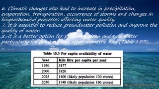 6. Climatic changes also lead to increase in precipitation,
evaporation, transpiration, occurrence of storms and changes in
biogeochemical processes affecting water quality.
7. It is essential to reduce groundwater pollution and improve the
quality of water.
8. It is a better option for providing clean and safe water
particularly for drinking and other domestic uses (Table 15.3).
 