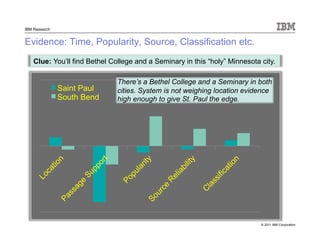 © 2011 IBM Corporation
IBM Research
Evidence: Time, Popularity, Source, Classification etc.
Clue: You’ll find Bethel College and a Seminary in this “holy” Minnesota city.
Saint Paul
South Bend
There’s a Bethel College and a Seminary in both
cities. System is not weighing location evidence
high enough to give St. Paul the edge.
 