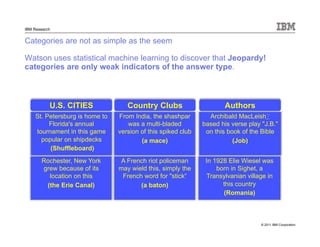 © 2011 IBM Corporation
IBM Research
Categories are not as simple as the seem
Watson uses statistical machine learning to discover that Jeopardy!
categories are only weak indicators of the answer type.
St. Petersburg is home to
Florida's annual
tournament in this game
popular on shipdecks
(Shuffleboard)
U.S. CITIES
Rochester, New York
grew because of its
location on this
(the Erie Canal)
From India, the shashpar
was a multi-bladed
version of this spiked club
(a mace)
Country Clubs
A French riot policeman
may wield this, simply the
French word for "stick“
(a baton)
Archibald MacLeish?
based his verse play "J.B."
on this book of the Bible
(Job)
Authors
In 1928 Elie Wiesel was
born in Sighet, a
Transylvanian village in
this country
(Romania)
 