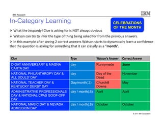 © 2011 IBM Corporation
IBM Research
In-Category Learning CELEBRATIONS
OF THE MONTH
	
  What	
  the	
  Jeopardy!	
  Clue	
  is	
  asking	
  for	
  is	
  NOT	
  always	
  obvious	
  
	
  Watson	
  can	
  try	
  to	
  infer	
  the	
  type	
  of	
  thing	
  being	
  asked	
  for	
  from	
  the	
  previous	
  answers.	
  
	
  In	
  this	
  example	
  aBer	
  seeing	
  2	
  correct	
  answers	
  Watson	
  starts	
  to	
  dynamically	
  learn	
  a	
  conﬁdence	
  
that	
  the	
  quesFon	
  is	
  asking	
  for	
  something	
  that	
  it	
  can	
  classify	
  as	
  a	
  “month”.	
  
Clue Type Watson’s Answer Correct Answer
D-DAY ANNIVERSARY & MAGNA
CARTA DAY
day Runnymede June
NATIONAL PHILANTHROPY DAY &
ALL SOULS' DAY
day Day of the
Dead
November
NATIONAL TEACHER DAY &
KENTUCKY DERBY DAY
Day/month(.2) Churchill
Downs
May
ADMINISTRATIVE PROFESSIONALS
DAY & NATIONAL CPAS GOOF-OFF
DAY
day / month(.6) April April
NATIONAL MAGIC DAY & NEVADA
ADMISSION DAY
day / month(.8) October October
 