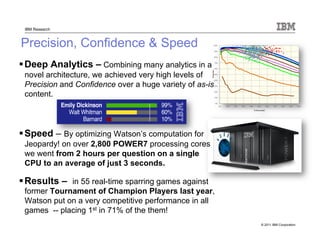 © 2011 IBM Corporation
IBM Research
Precision, Confidence & Speed
Deep Analytics – Combining many analytics in a
novel architecture, we achieved very high levels of
Precision and Confidence over a huge variety of as-is
content.
Speed – By optimizing Watson’s computation for
Jeopardy! on over 2,800 POWER7 processing cores
we went from 2 hours per question on a single
CPU to an average of just 3 seconds.
Results – in 55 real-time sparring games against
former Tournament of Champion Players last year,
Watson put on a very competitive performance in all
games -- placing 1st in 71% of the them!
 
