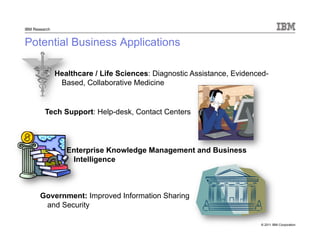 © 2011 IBM Corporation
IBM Research
Potential Business Applications
Tech Support: Help-desk, Contact Centers
Healthcare / Life Sciences: Diagnostic Assistance, Evidenced-
Based, Collaborative Medicine
Enterprise Knowledge Management and Business
Intelligence
Government: Improved Information Sharing
and Security
 