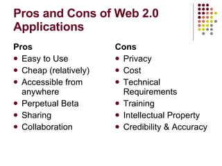 Pros and Cons of Web 2.0 Applications Pros Easy to Use Cheap (relatively) Accessible from anywhere Perpetual Beta Sharing Collaboration Cons Privacy Cost Technical Requirements Training Intellectual Property Credibility & Accuracy  