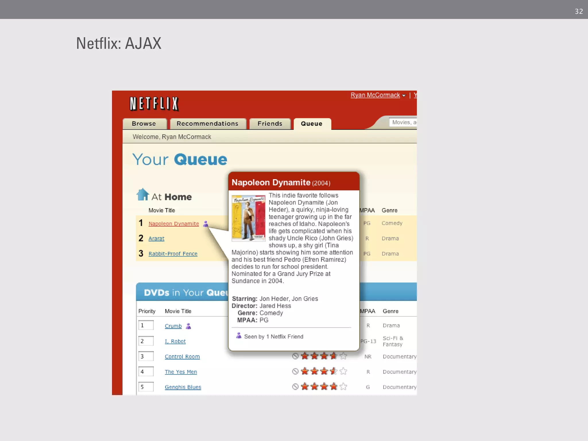 32




Netflix: AJAX
 