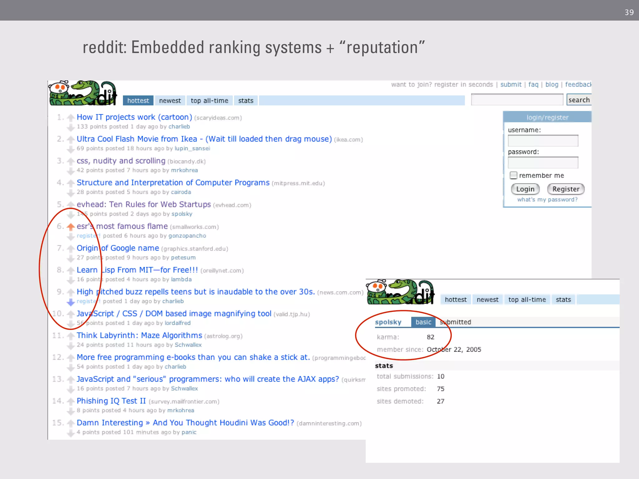 39




reddit: Embedded ranking systems + “reputation”
 
