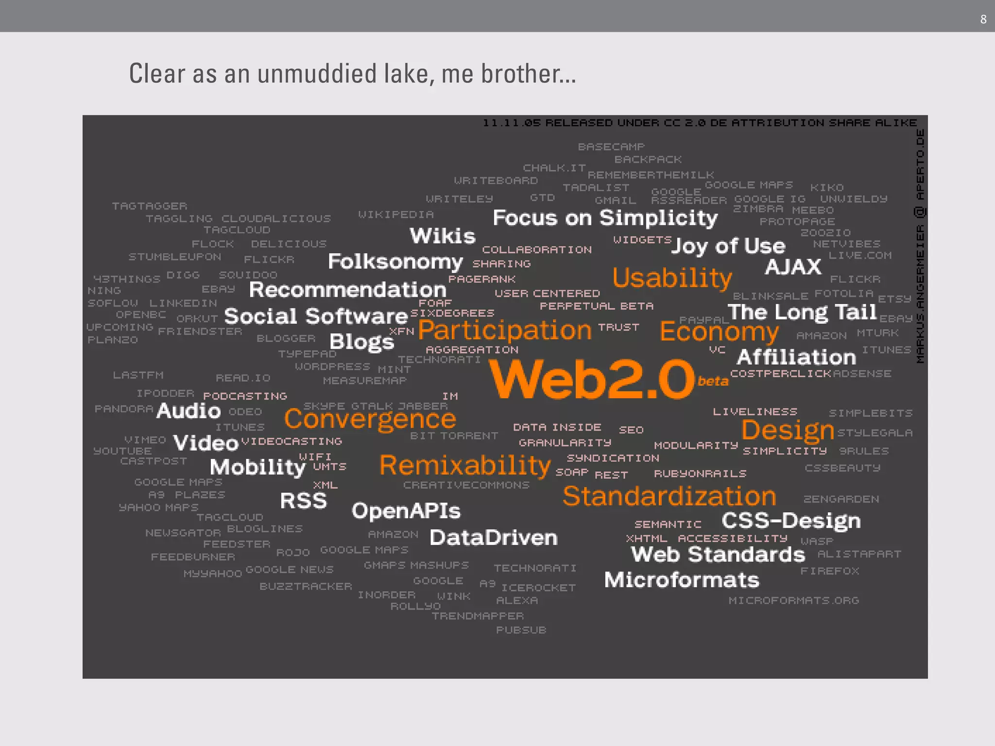 8




Clear as an unmuddied lake, me brother...
 