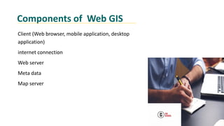 Components of Web GIS
Client (Web browser, mobile application, desktop
application)
internet connection
Web server
Meta data
Map server
 