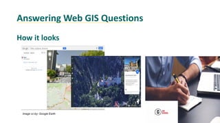 Answering Web GIS Questions
How it looks
Image cc-by- Google Earth
 
