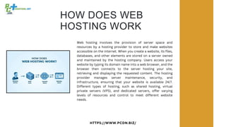 HTTPS://WWW.PCDN.BIZ/
HOW DOES WEB
HOSTING WORK
Web hosting involves the provision of server space and
resources by a hosting provider to store and make websites
accessible on the internet. When you create a website, its files,
databases, and other elements are stored on a server owned
and maintained by the hosting company. Users access your
website by typing its domain name into a web browser, and the
browser then connects to the server hosting your site,
retrieving and displaying the requested content. The hosting
provider manages server maintenance, security, and
infrastructure, ensuring that your website is available 24/7.
Different types of hosting, such as shared hosting, virtual
private servers (VPS), and dedicated servers, offer varying
levels of resources and control to meet different website
needs.
 
