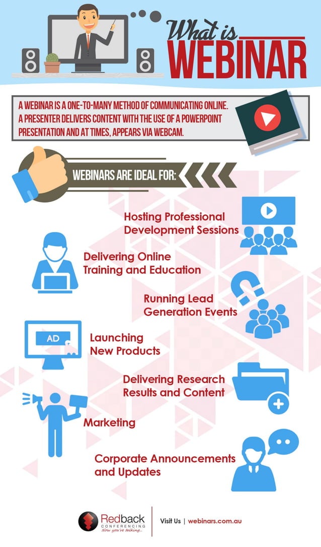 Webinar Def What is Webinar | PDF