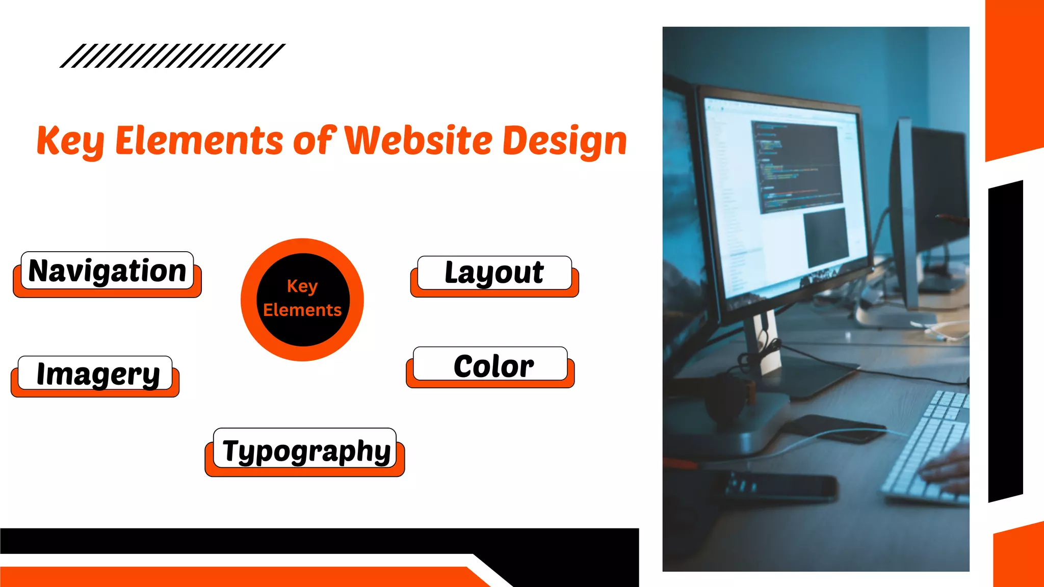 Key Elements of Website Design
Key
Elements
Layout
Color
Typography
Imagery
Navigation
 