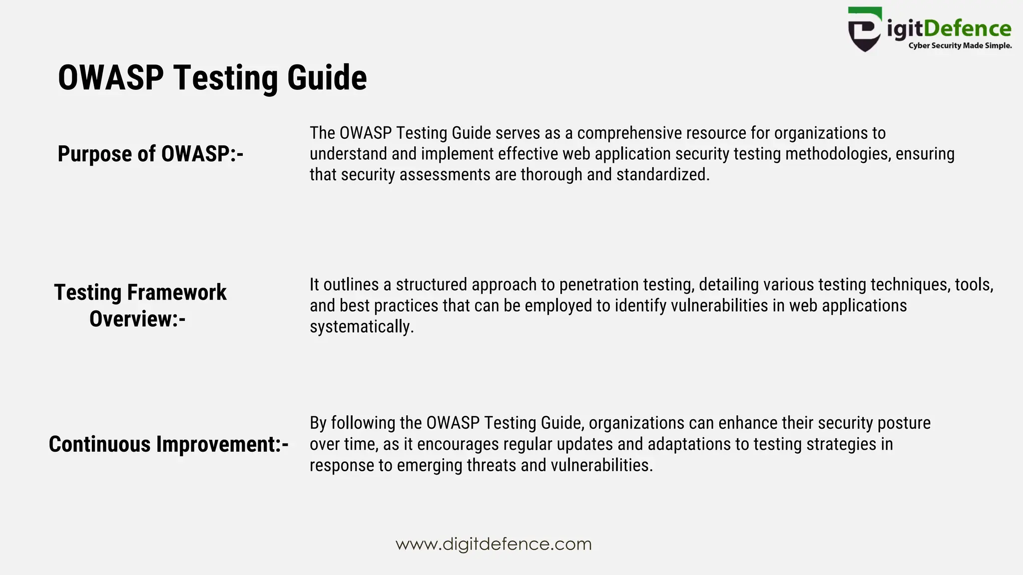 OWASP Testing Guide
Purpose of OWASP:-
Testing Framework
Overview:-
Continuous Improvement:-
The OWASP Testing Guide serves as a comprehensive resource for organizations to
understand and implement effective web application security testing methodologies, ensuring
that security assessments are thorough and standardized.
It outlines a structured approach to penetration testing, detailing various testing techniques, tools,
and best practices that can be employed to identify vulnerabilities in web applications
systematically.
By following the OWASP Testing Guide, organizations can enhance their security posture
over time, as it encourages regular updates and adaptations to testing strategies in
response to emerging threats and vulnerabilities.
www.digitdefence.com
 