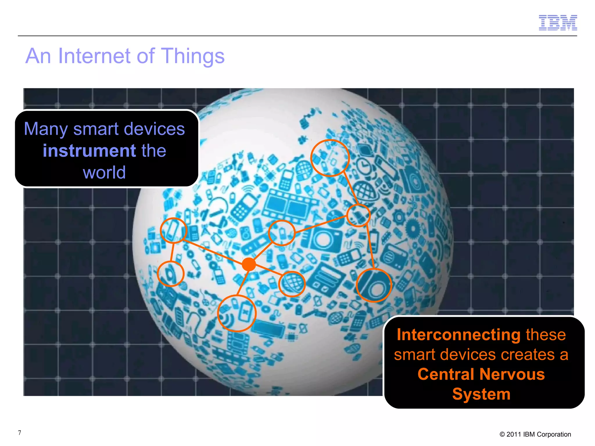 An Internet of Things


    Many smart devices
     instrument the
          world




                            Interconnecting these
                            smart devices creates a
                               Central Nervous
                                   System

7                                        © 2011 IBM Corporation
 