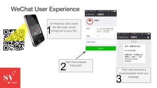 WeChat User Experience
On WeChat, User scans
the QR code, which
brings her to your OA.
User then presses
"FOLLOW"
Then user receives a
(customisable) thank you
message.
1
2
3
 