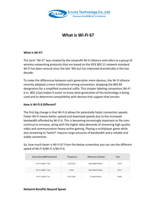 What is Wi-Fi 6?
What is Wi-Fi?
The term “Wi-Fi” was created by the nonprofit Wi-Fi Alliance and refers to a group of
wireless networking protocols that are based on the IEEE 802.11 network standard.
Wi-Fi has been around since the late ‘90s but has improved dramatically in the last
decade.
To make the differences between each generation more obvious, the Wi-Fi alliance
recently adopted a more traditional naming convention, dropping the 802.XX
designation for a simplified numerical suffix. This simpler labeling convention (Wi-Fi
6 vs. 802.11ax) makes it easier to know what generation of the technology is being
used and to determine compatibility with devices that support that version.
How is Wi-Fi 6 Different?
The first big change is that Wi-Fi 6 allows for potentially faster connection speeds.
Faster Wi-Fi means better upload and download speeds due to the increased
bandwidth afforded by Wi-Fi 6. This is becoming increasingly important as file sizes
continue to increase, along with the higher data demands of streaming high-quality
video and communication-heavy online gaming. Playing a multiplayer game while
also streaming to Twitch* requires large amounts of bandwidth and a reliable and
stable connection.
So, how much faster is Wi-Fi 6? From the below screenshot you can see the different
speed of Wi-Fi 4/Wi-Fi 5/Wi-Fi 6.
Network Benefits Beyond Speed
 
