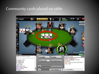 Communitycards placed ontable
 