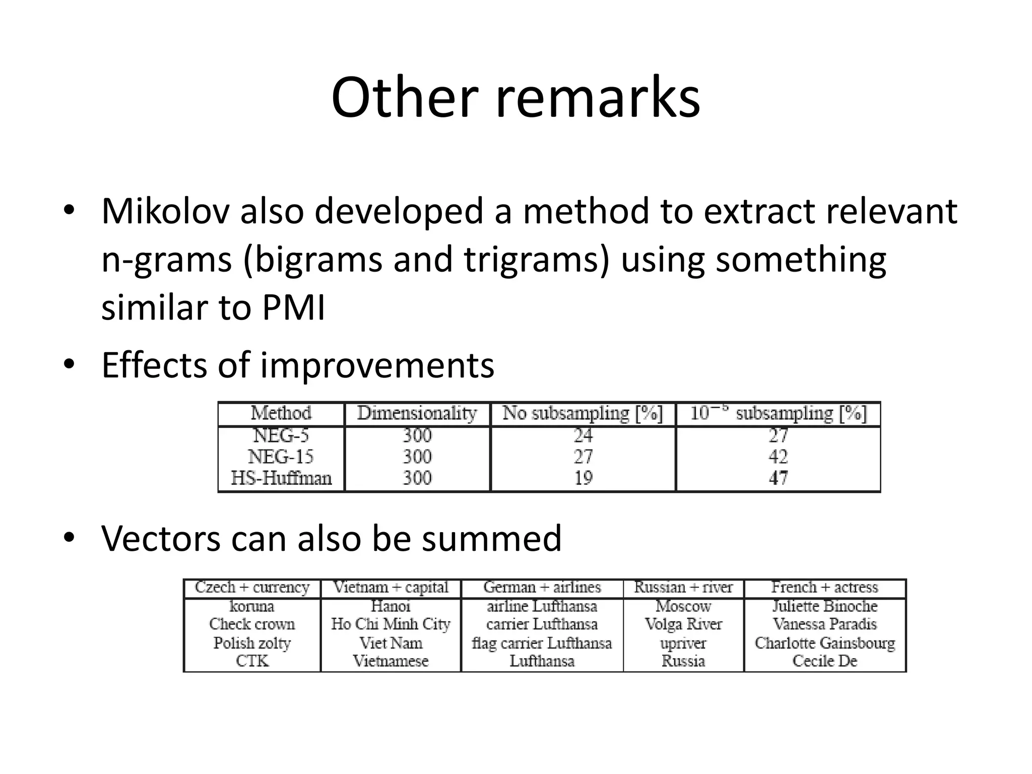 Other remarks
• Mikolov also developed a method to extract relevant
n-grams (bigrams and trigrams) using something
similar to PMI
• Effects of improvements
• Vectors can also be summed
 