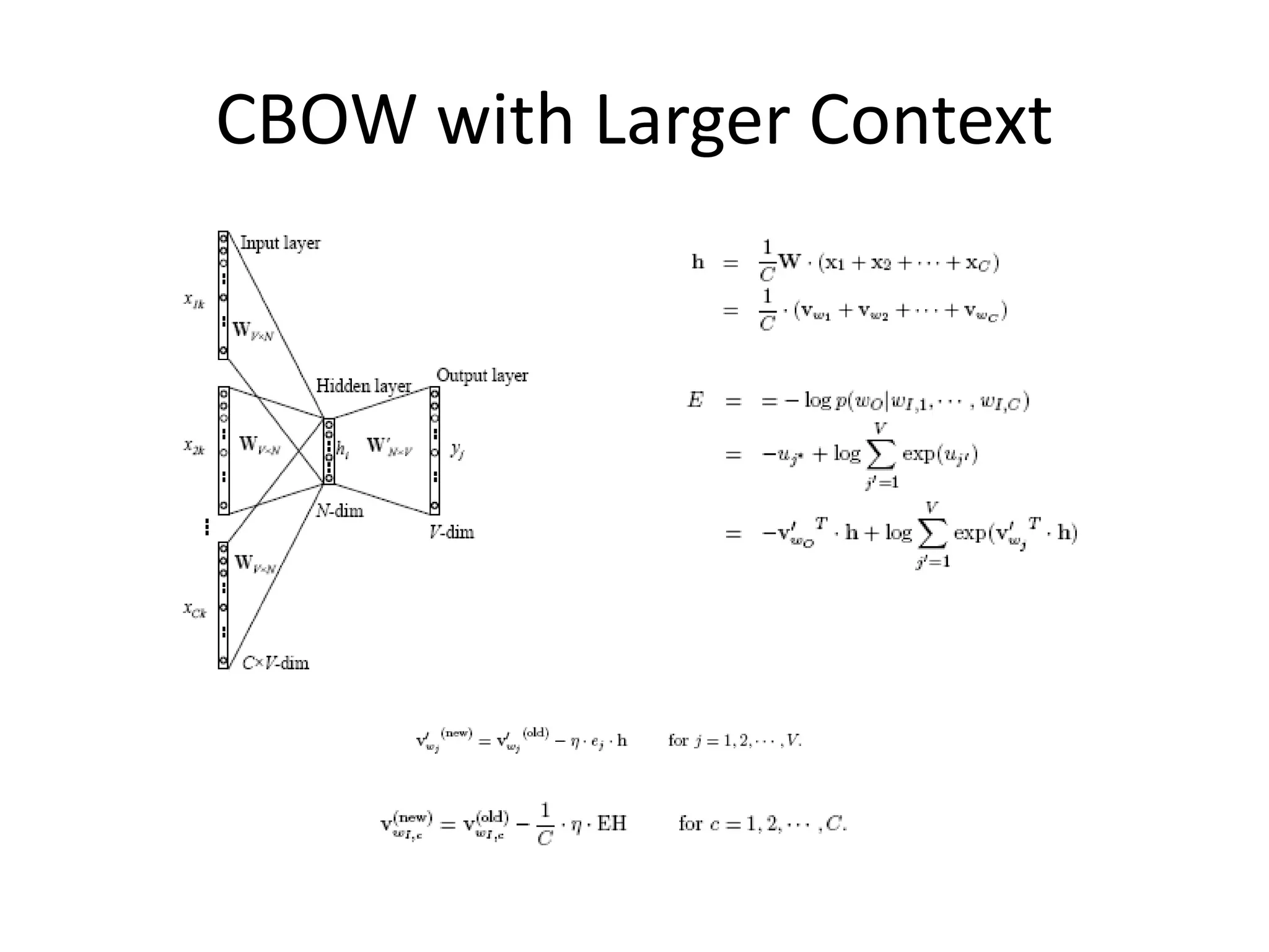 CBOW with Larger Context
 