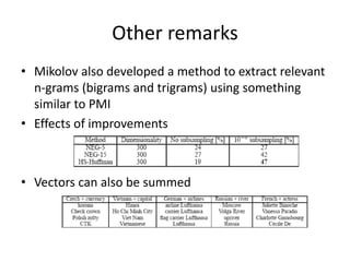 Other remarks
• Mikolov also developed a method to extract relevant
n-grams (bigrams and trigrams) using something
similar to PMI
• Effects of improvements
• Vectors can also be summed
 