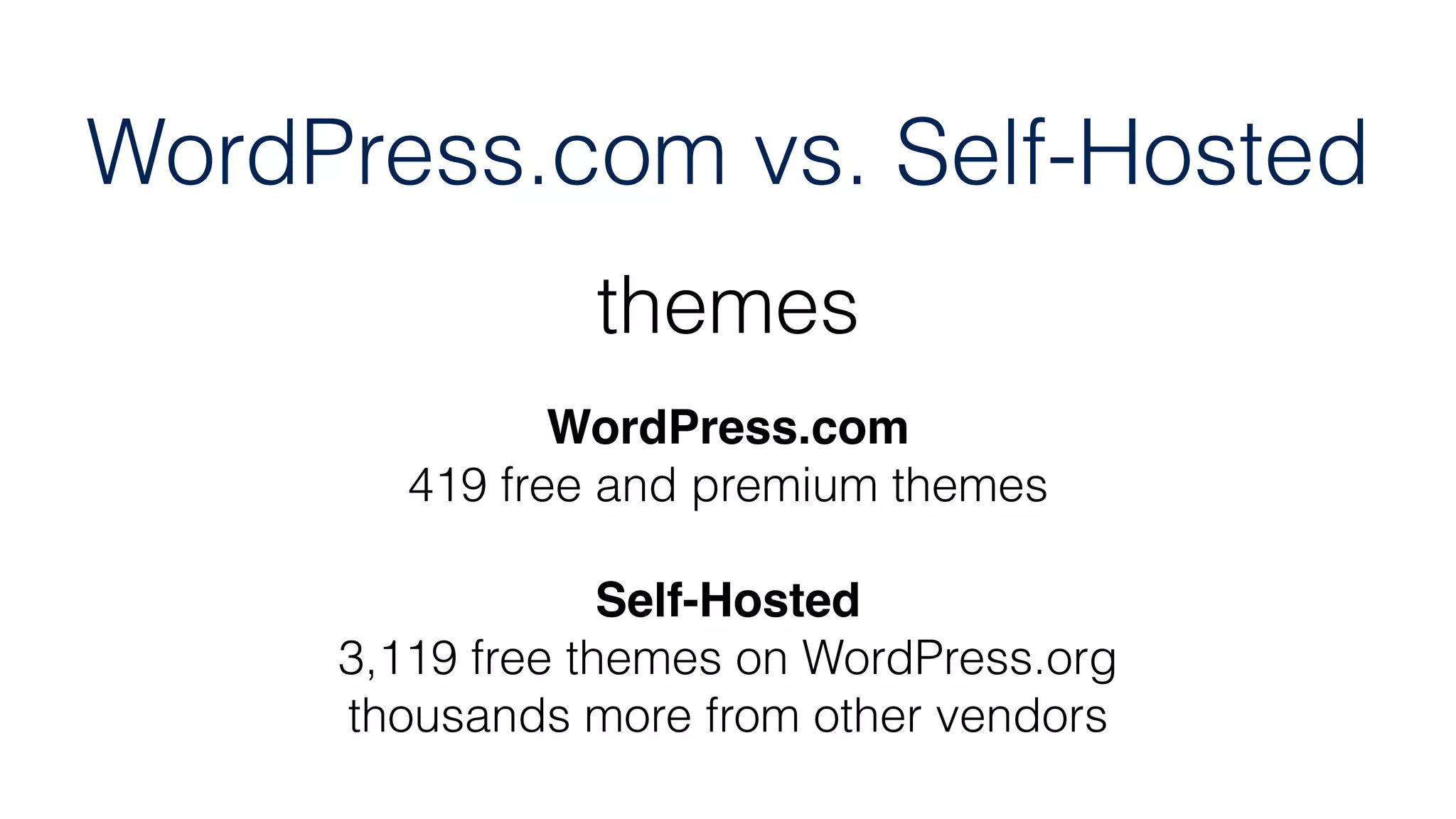 themes
WordPress.com
419 free and premium themes
Self-Hosted
3,119 free themes on WordPress.org
thousands more from other vendors
WordPress.com vs. Self-Hosted
 