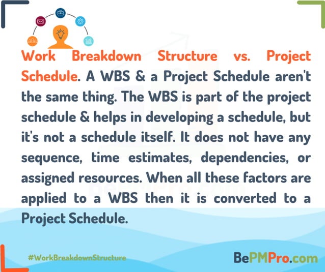 What Is Work Breakdown Structure Presentation