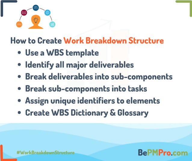 What Is Work Breakdown Structure Presentation