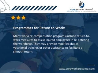 What Is Workers’ Compensation and How Does It Work.pptx